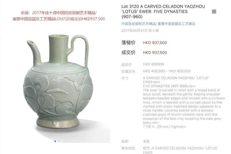 明代 青釉刻花牡丹纹执壶 - 图10