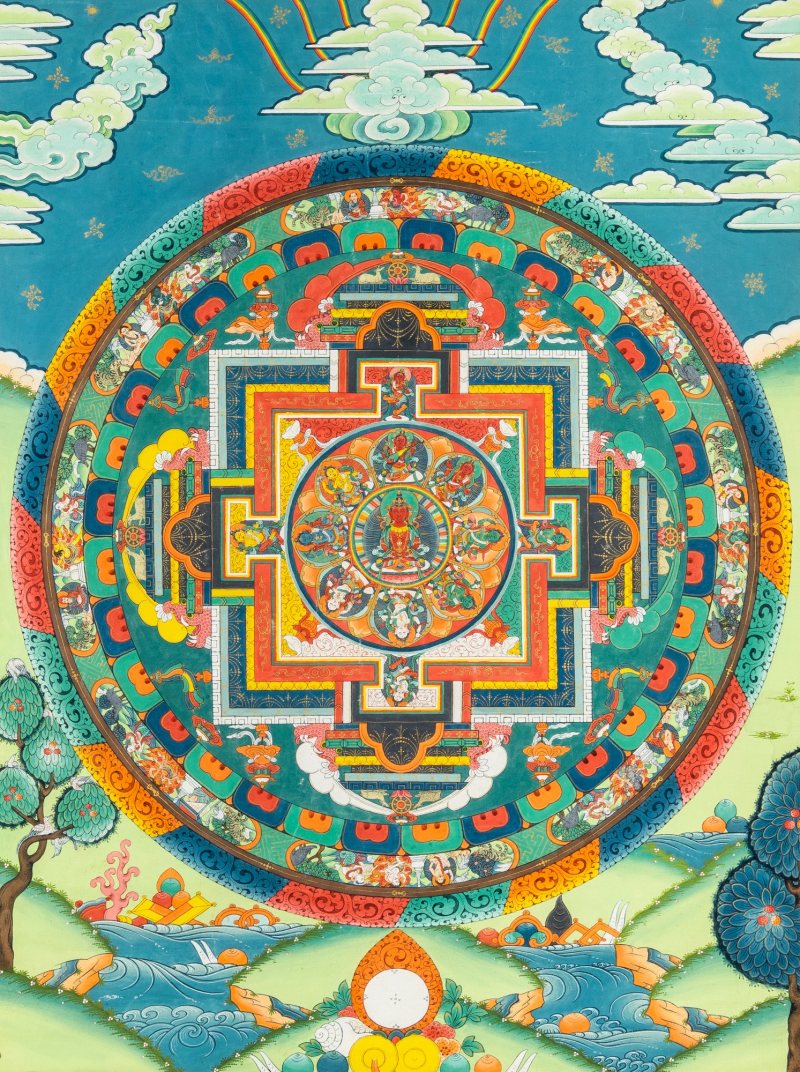 A Tibetan Mandala Thangka - 图2