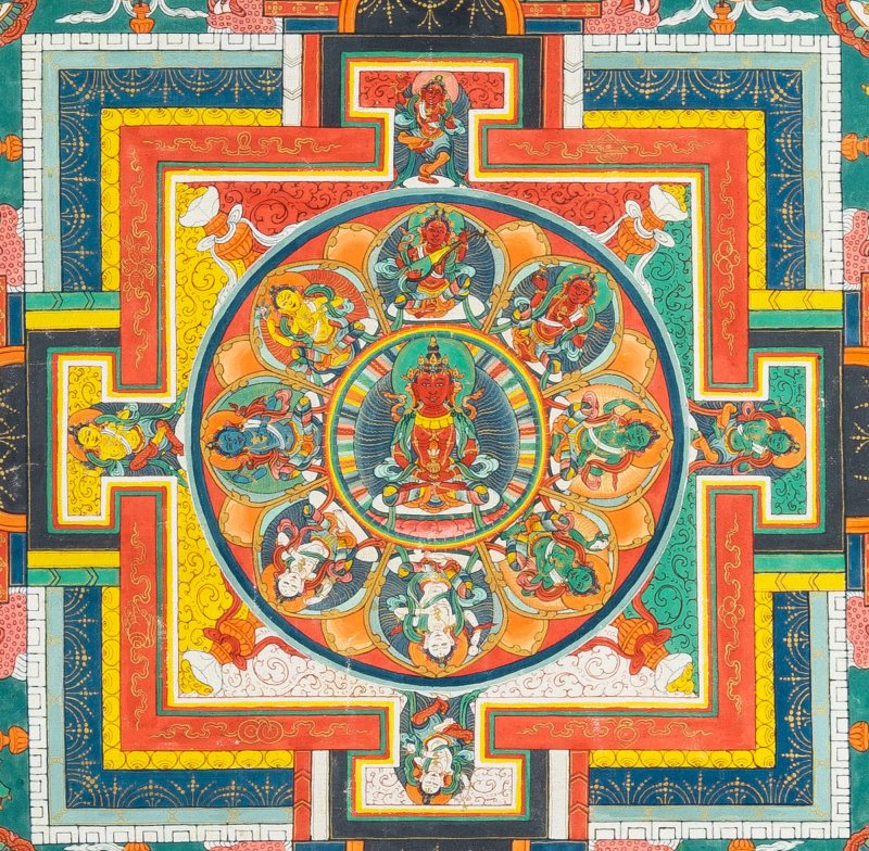 A Tibetan Mandala Thangka - 图3