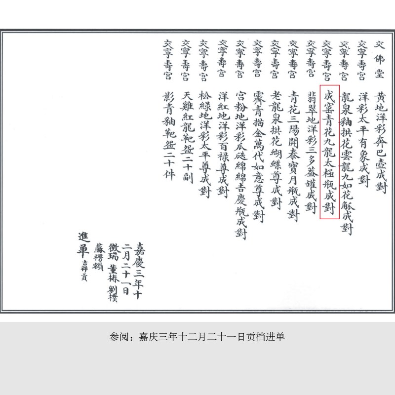 清嘉庆 青花九龙闹海图长颈瓶 - 图7