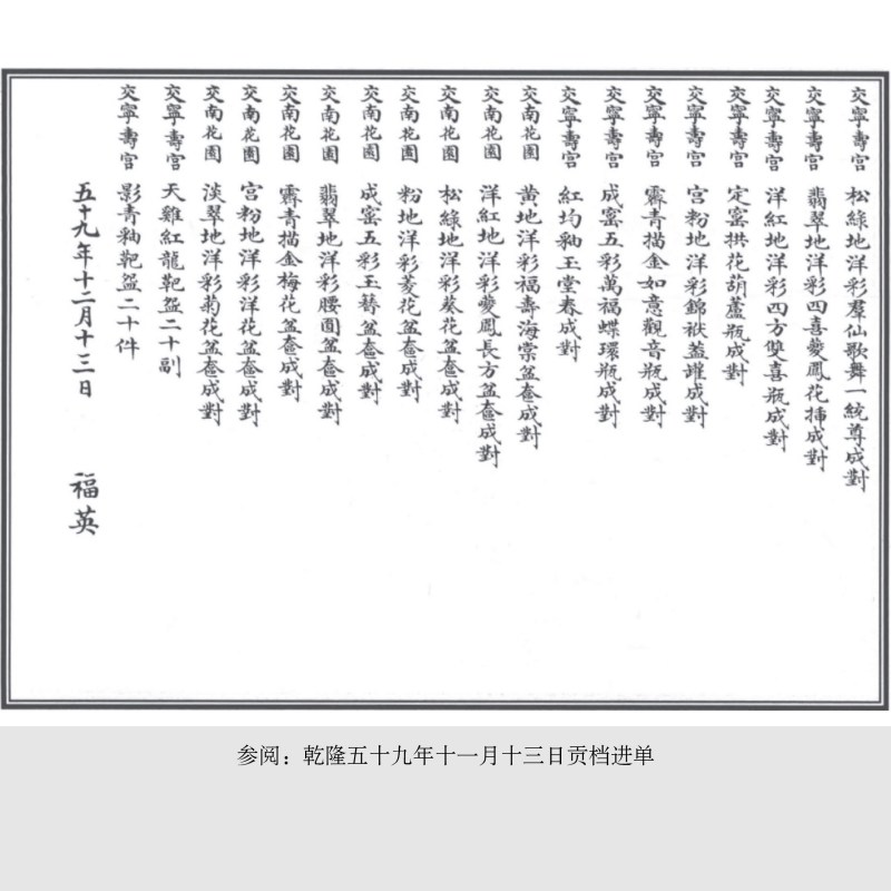 清乾隆 仿定白釉凸花缠枝莲纹葫芦瓶 - 图10