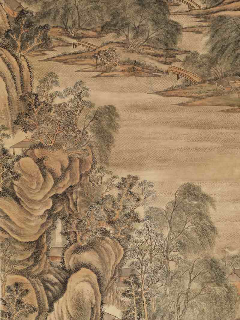 辛未（1751年）作 钱维城（款） 柳岸熏风图 - 图5
