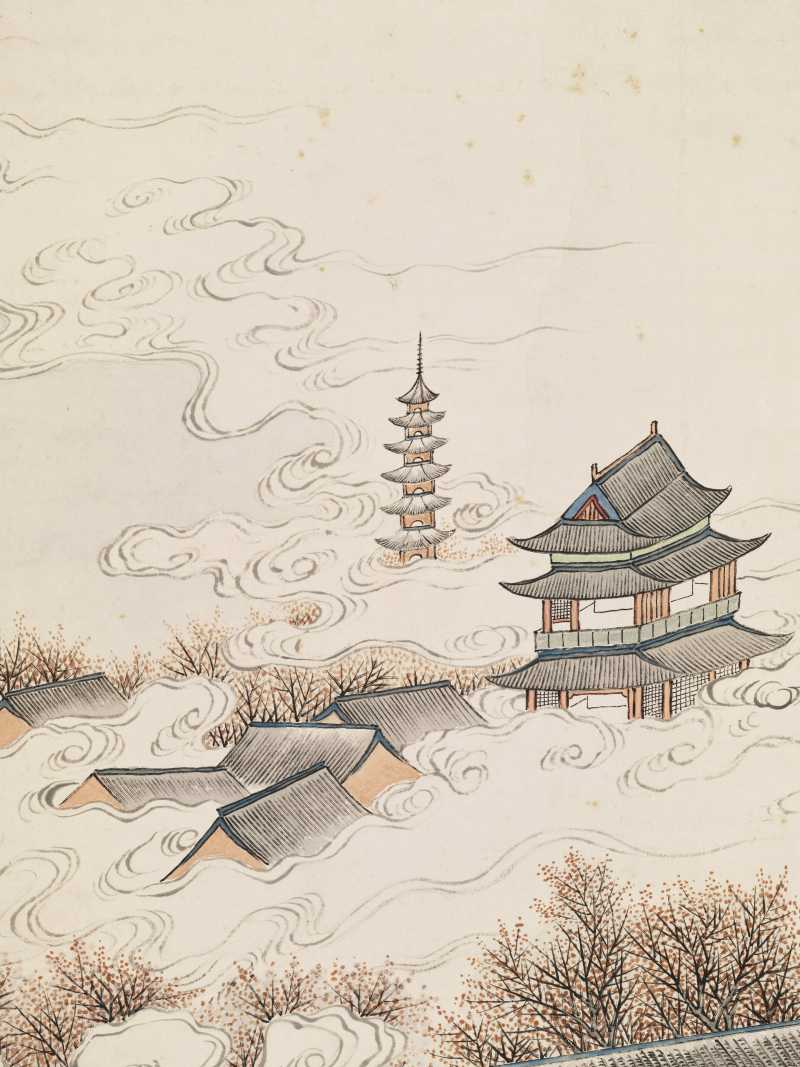 丙子（1936年）作 彭旸 仿仇英山水 - 图8