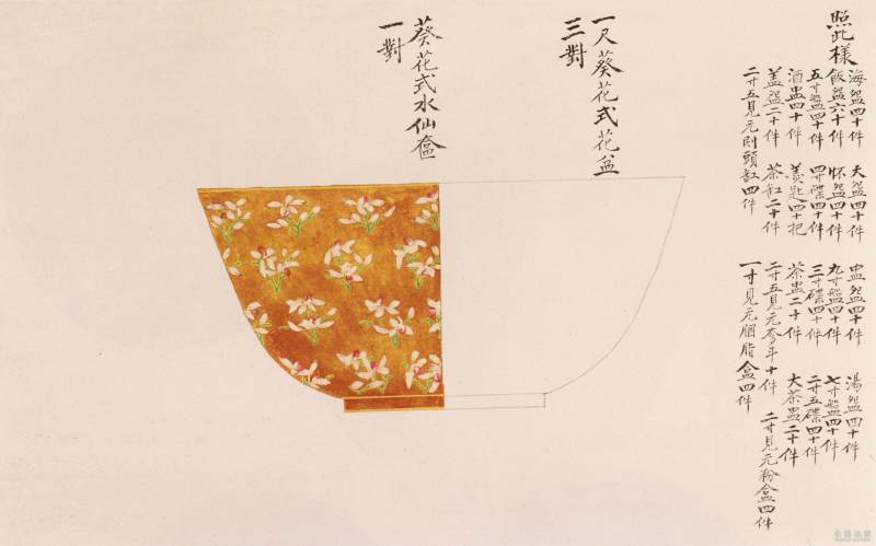清同治 黄地粉彩兰花杯 - 图7