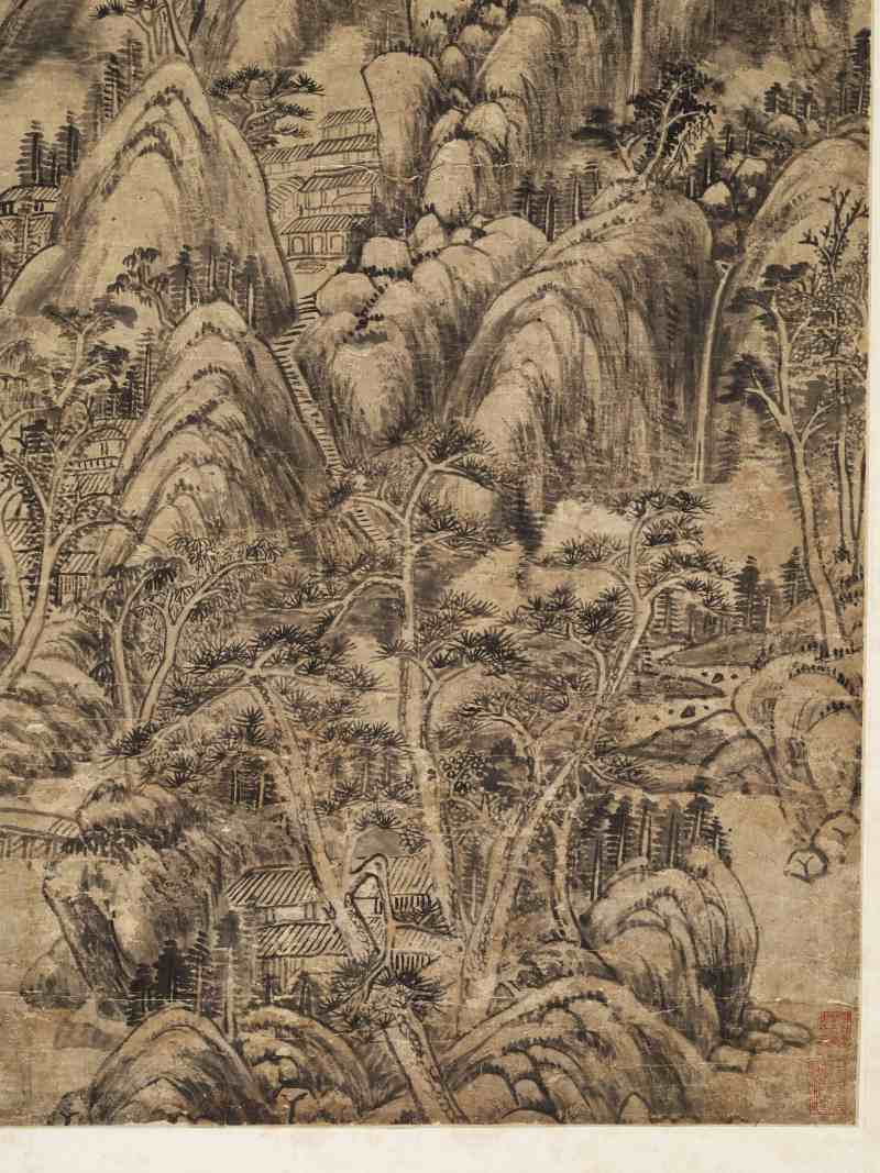 乾隆己未（1739年）作 温仪 仿董山水 - 图4