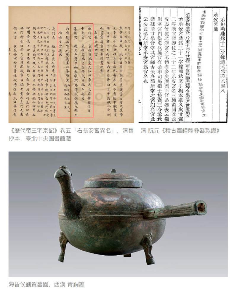 銅禽首形流鐎斗 - 图4