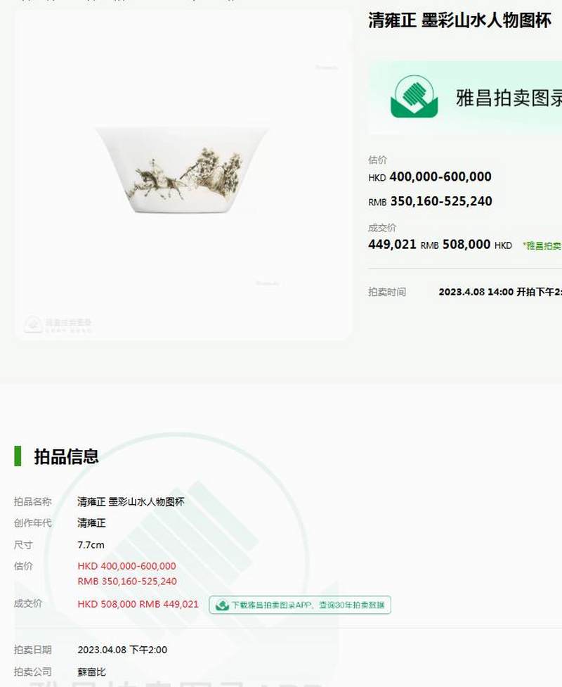 清雍正-乾隆 浅绛彩三酸图笔筒 - 图24