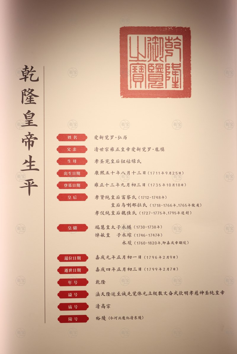 乾隆皇帝生平