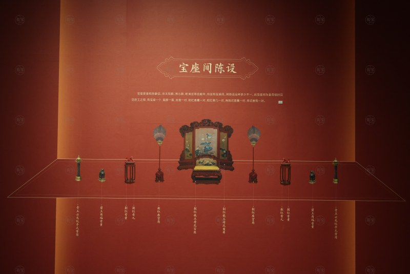 乾隆宝座间