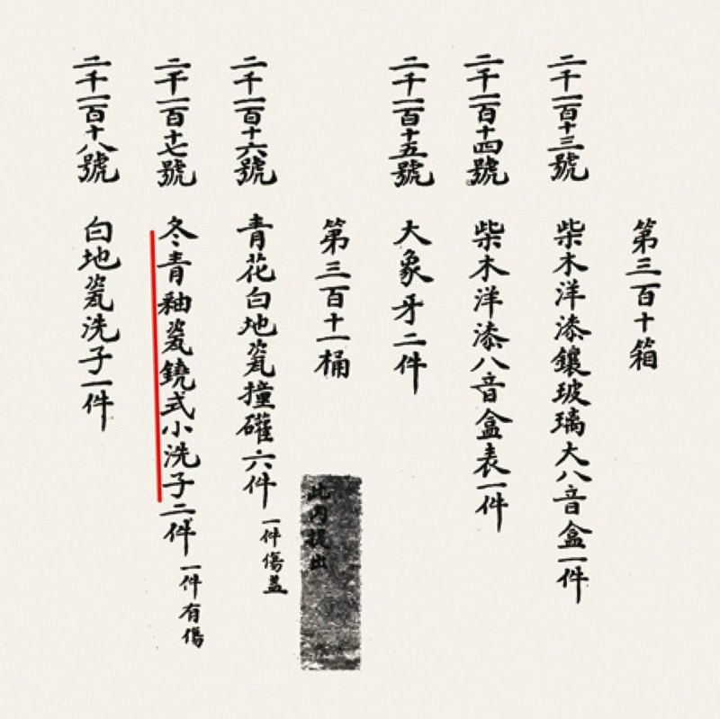 清雍正 粉青釉模印福禄万代纹镗锣洗 - 图3