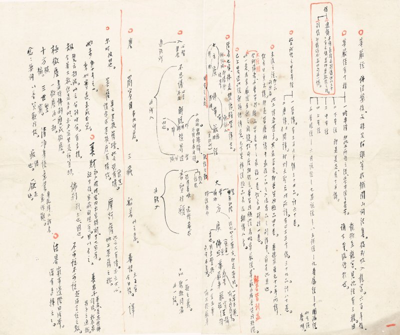 弘一（無款）  書法—《華嚴經》概述 - 图2