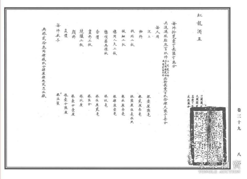 清光绪 矾红龙纹杯 - 图5