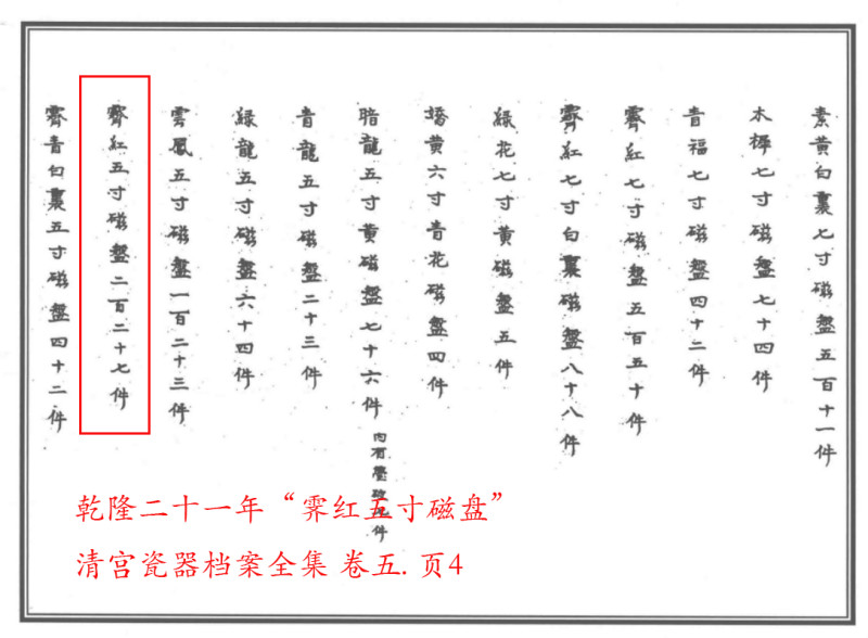 清乾隆 红釉盘 - 图3