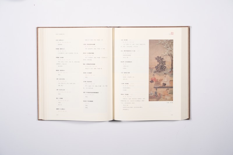 《中国古代书画鉴定笔记》 - 图18