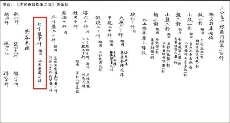 清道光 斗彩夔凤穿花纹盘 - 图4