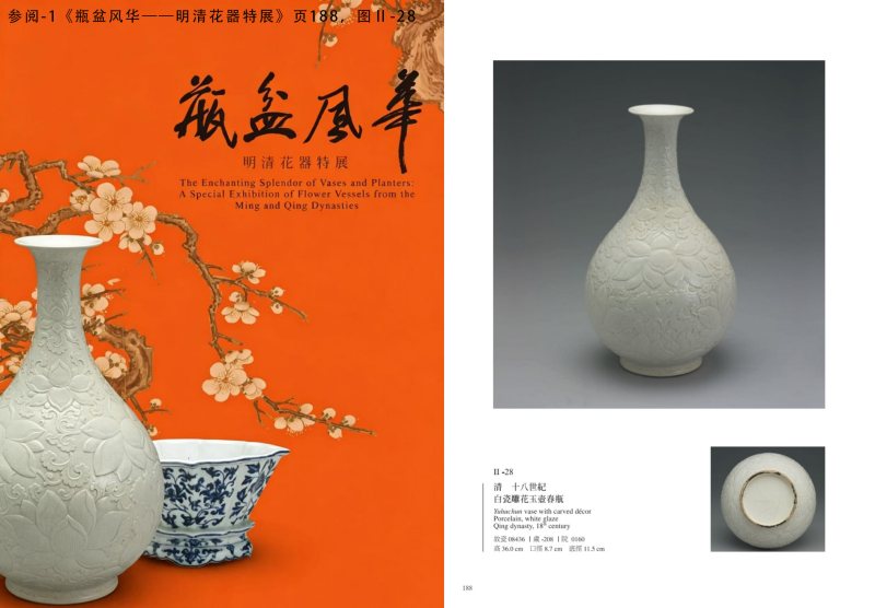 清雍正 浆胎仿定白釉剔刻缠枝花卉蕉叶纹天球瓶 - 图2
