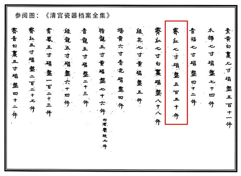 清乾隆 祭红釉盘 - 图2