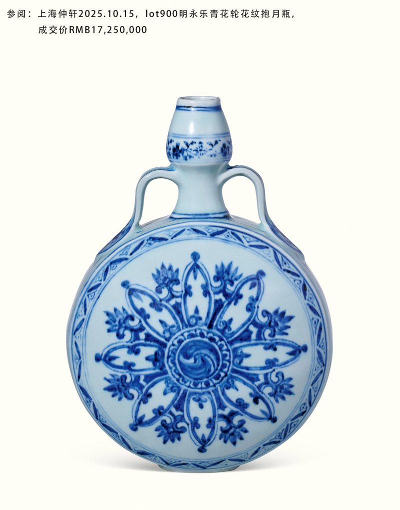 明宣德 青花宝象花鼓钉洗 - 图5