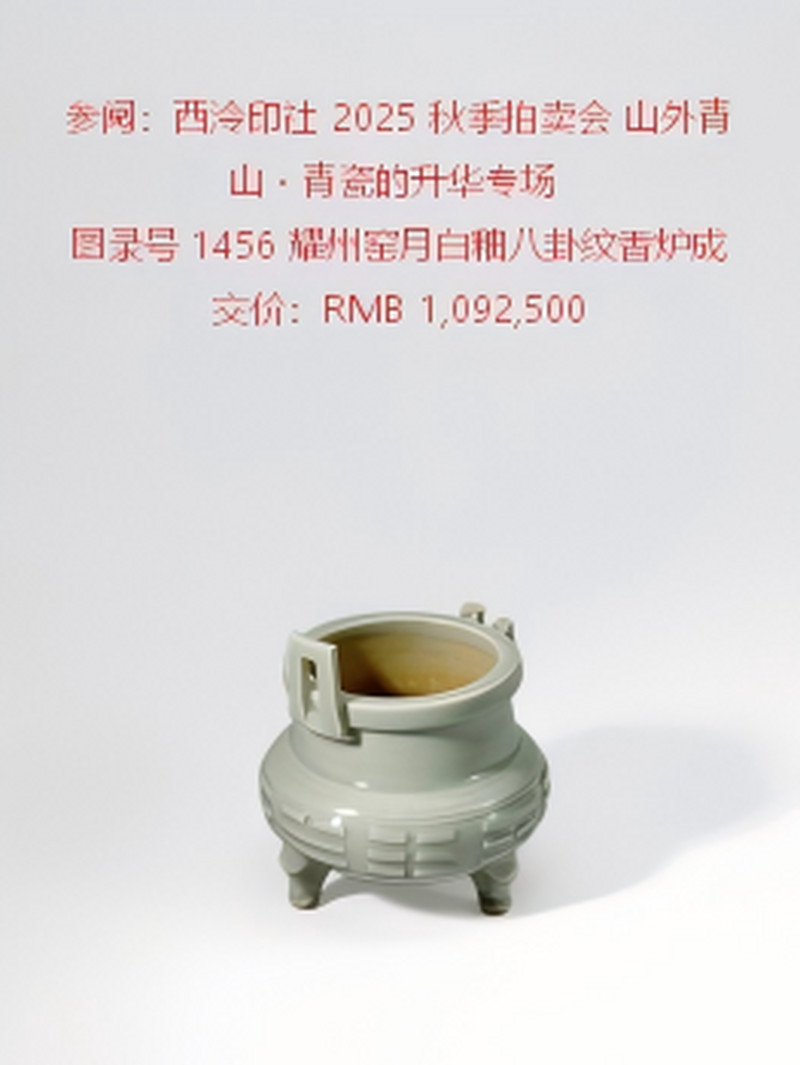 明代 青釉双耳鬲式炉 - 图15