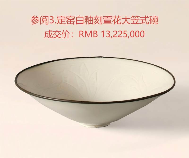 明代 白釉刻划花葵口大碗 - 图13