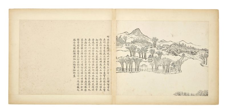 清乾隆 廣陵名勝圖 | Album of Celebrated Views of Guangling - 图8