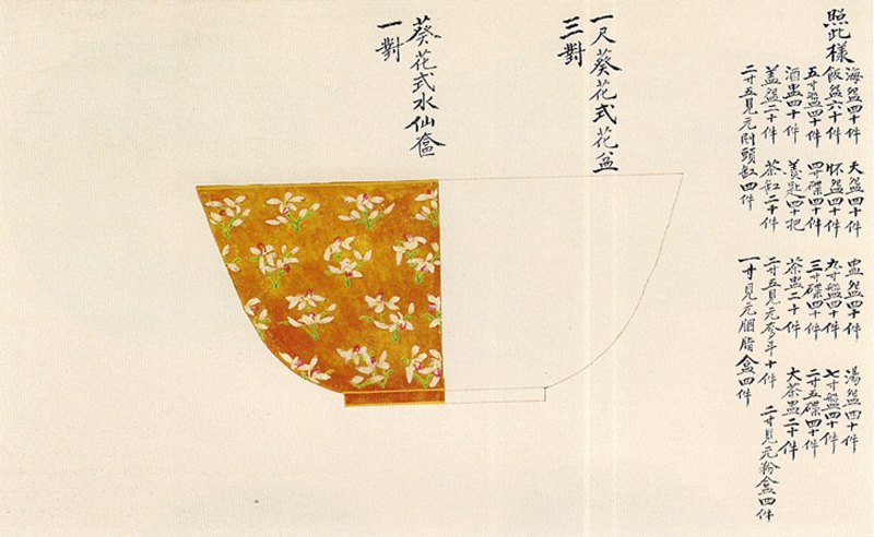 清同治 明黄地粉彩玉兰花纹杯 - 图2